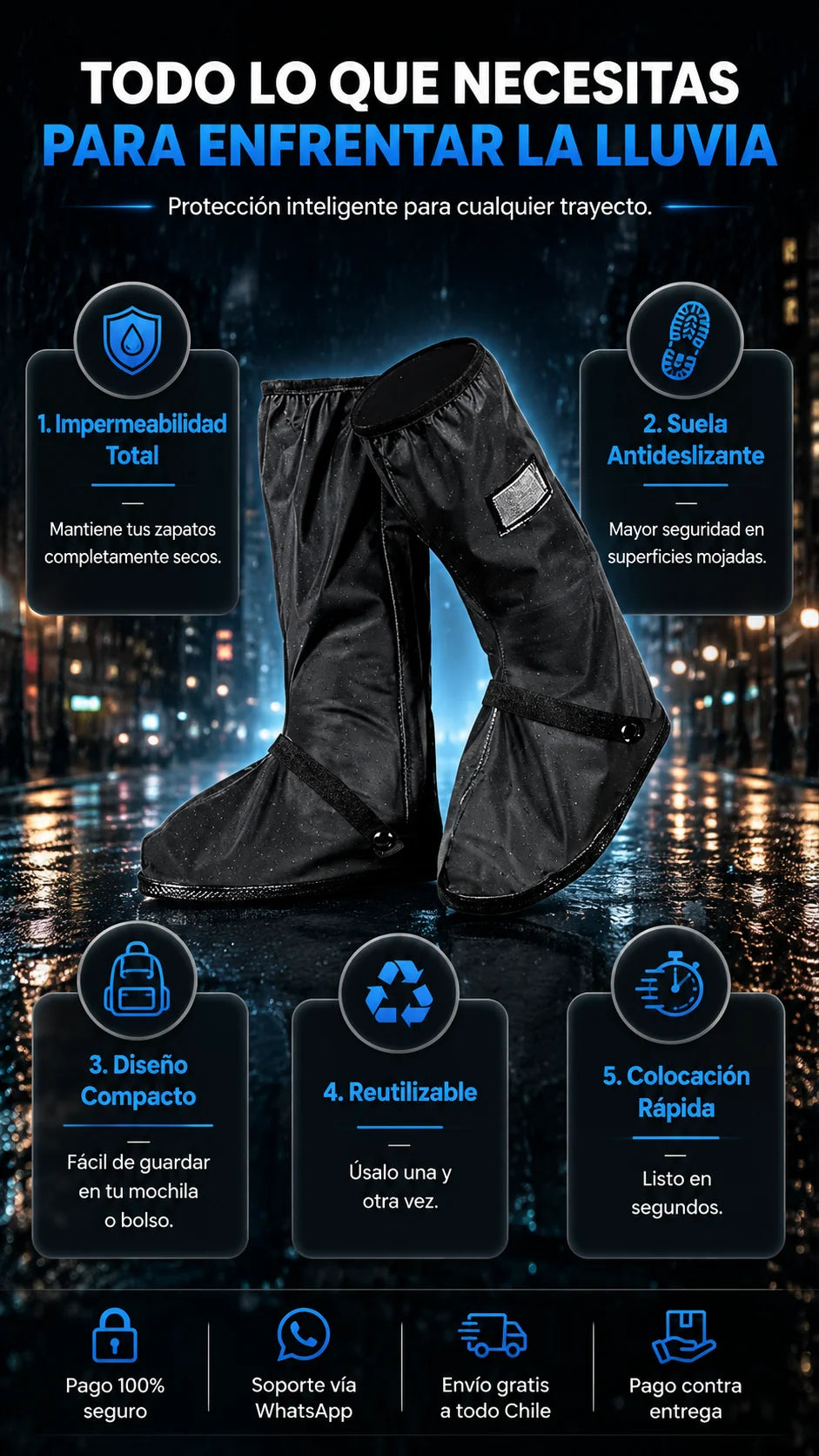 AquaBoot™ La barrera definitiva contra la lluvia