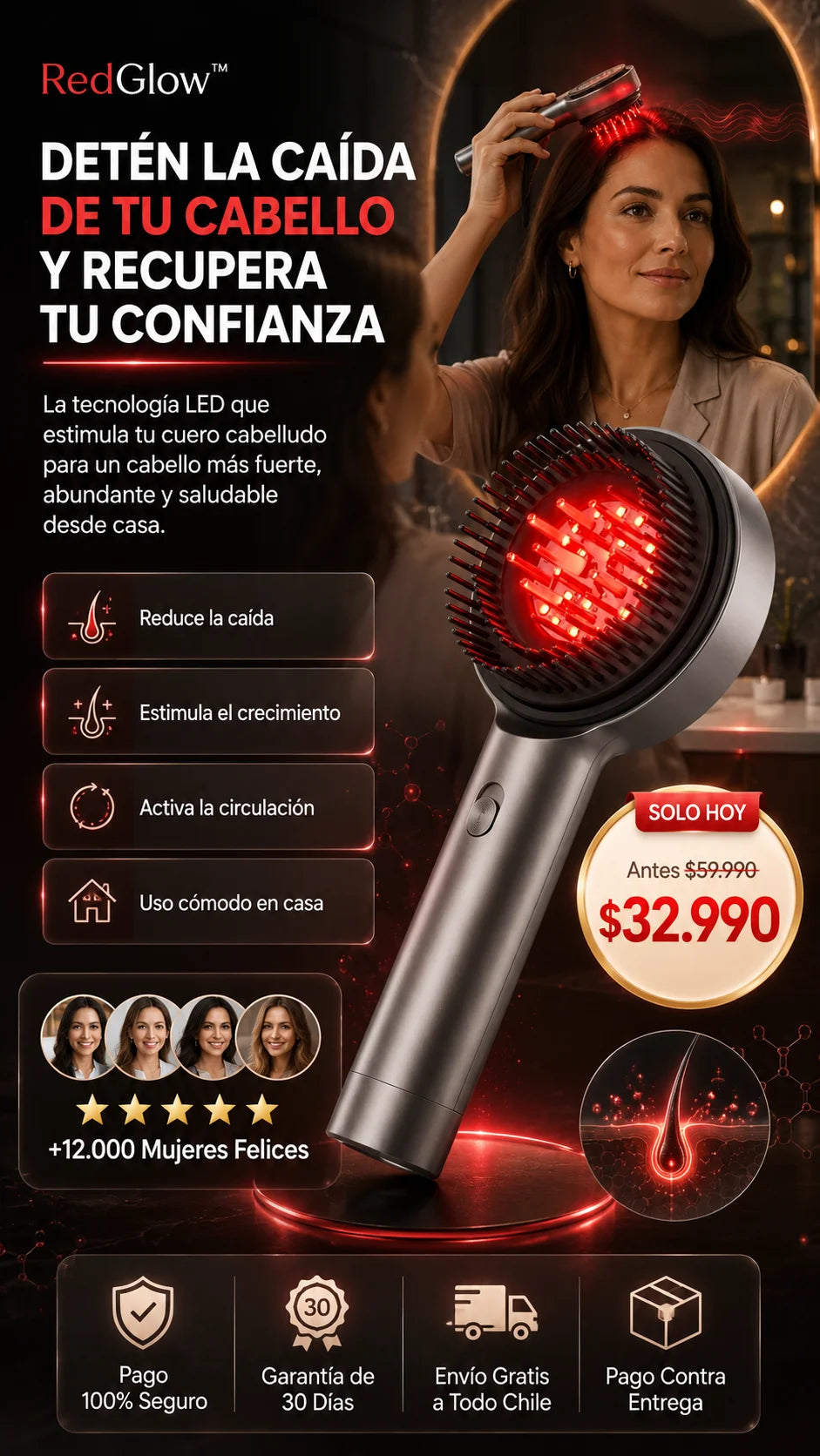 RedGlow™ Detén la caída y recupera tu confianza.