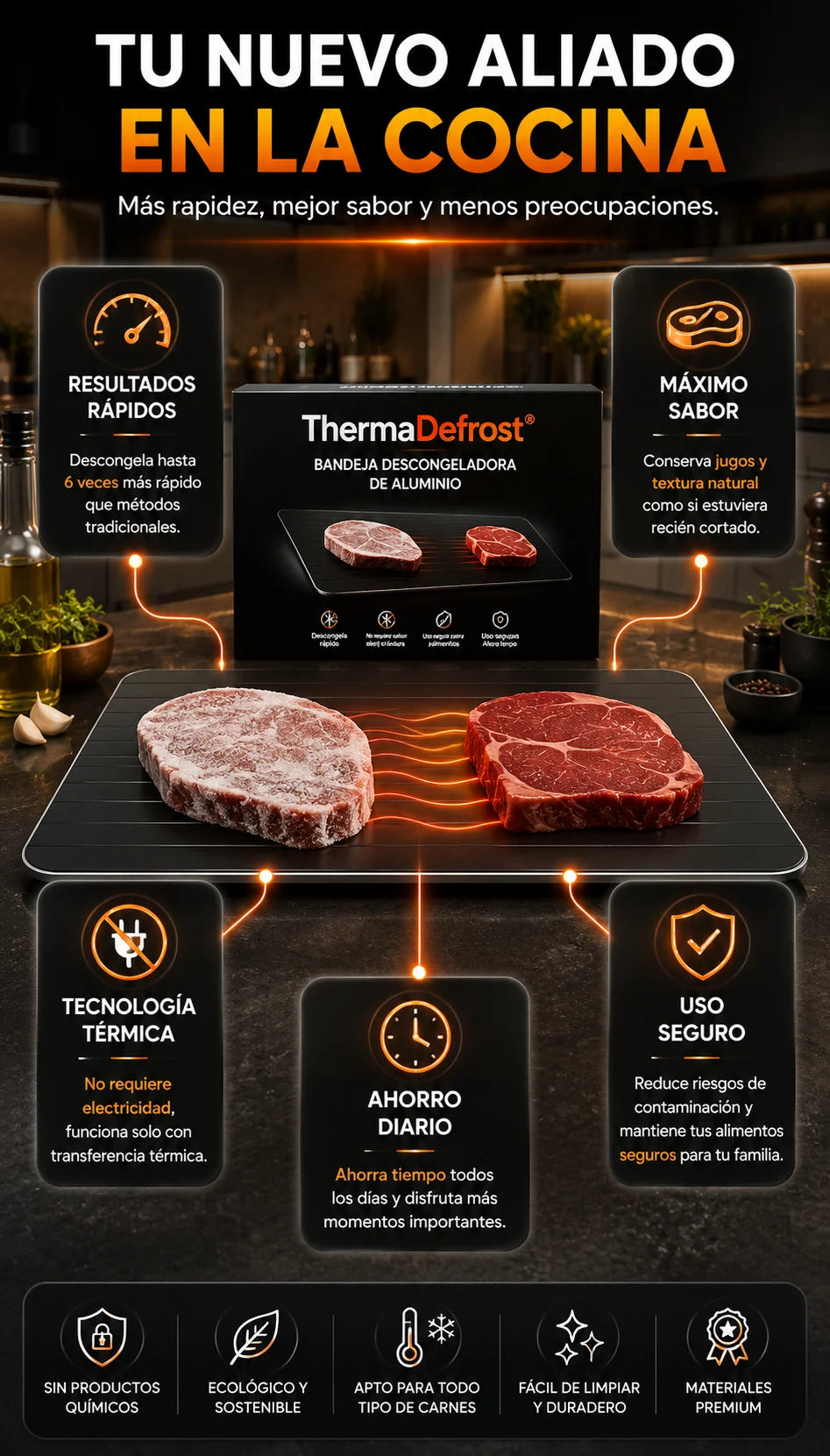ThermaDefrost™: Tecnología Térmica Alemana para una Descongelación natural instantánea sin químicos ni electricidad.