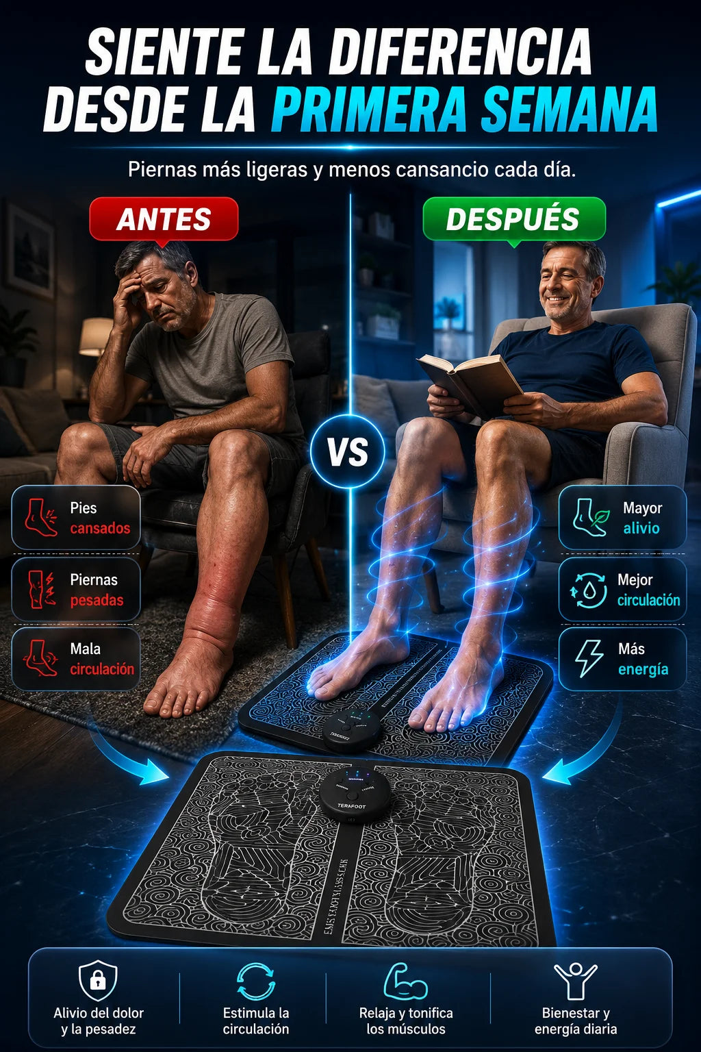 TeraFoot™Revitaliza tus piernas cansadas al instante. Lleva 2 y Paga 1