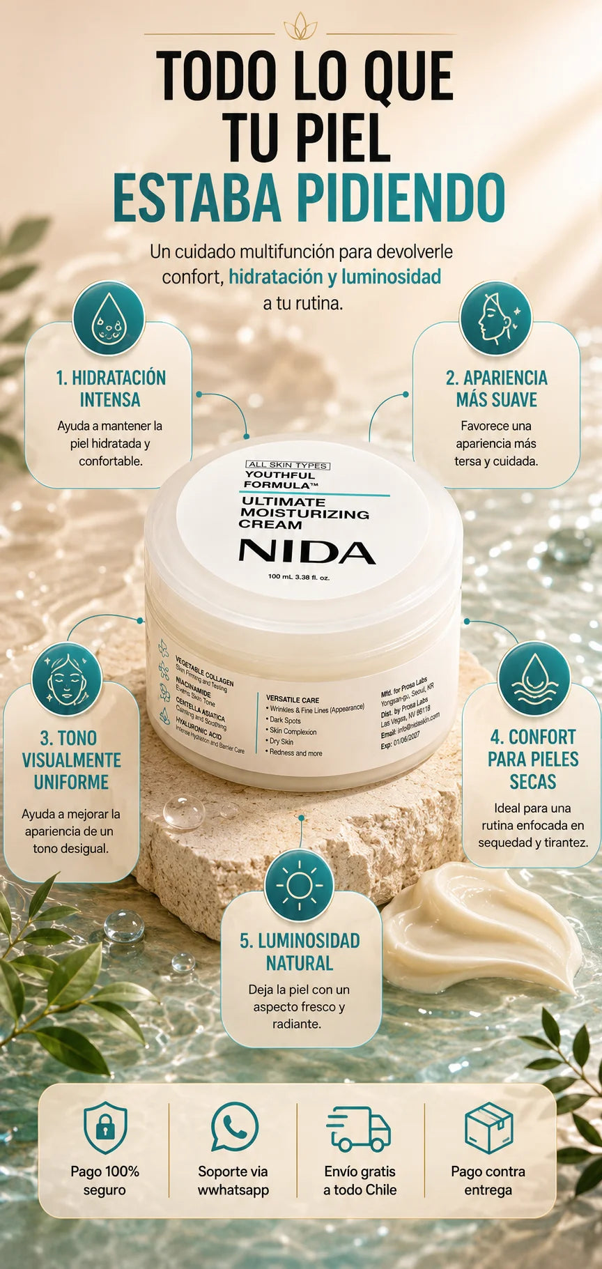 Crema Nida™ - Regeneración profunda contra arrugas, manchas y piel seca.