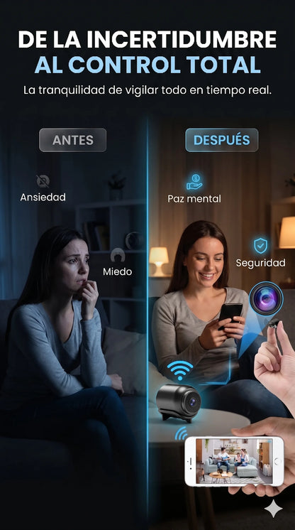 En Chile ocurren robos cada 5 minutos. Esta mini cámara lo registra todo. Es tan pequeña que solo tu sabrás donde esta. Grabara hasta el mas mínimo detalle