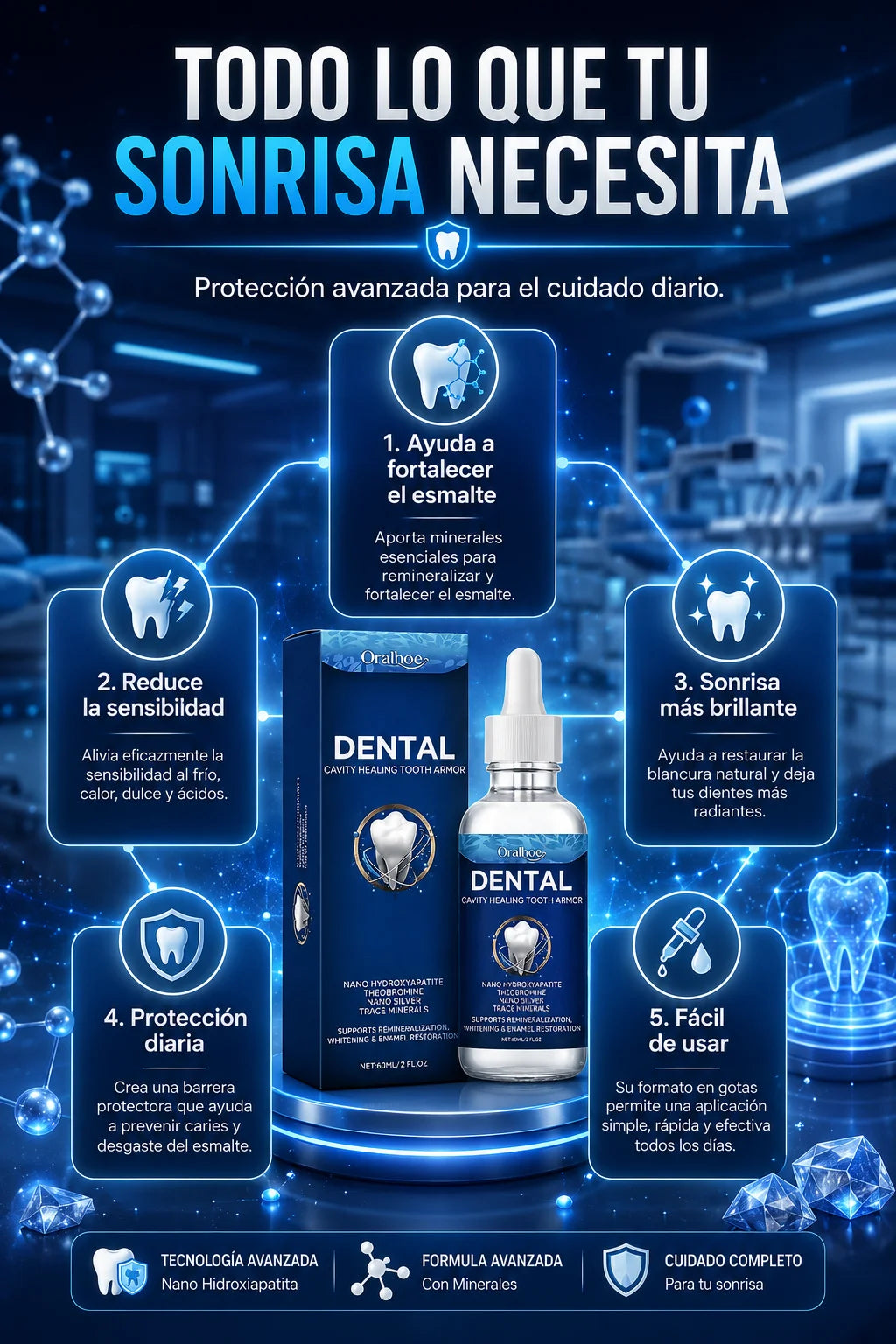 Dental Cavity™ – Restauración profunda contra sensibilidad y caries iniciales 🦷
