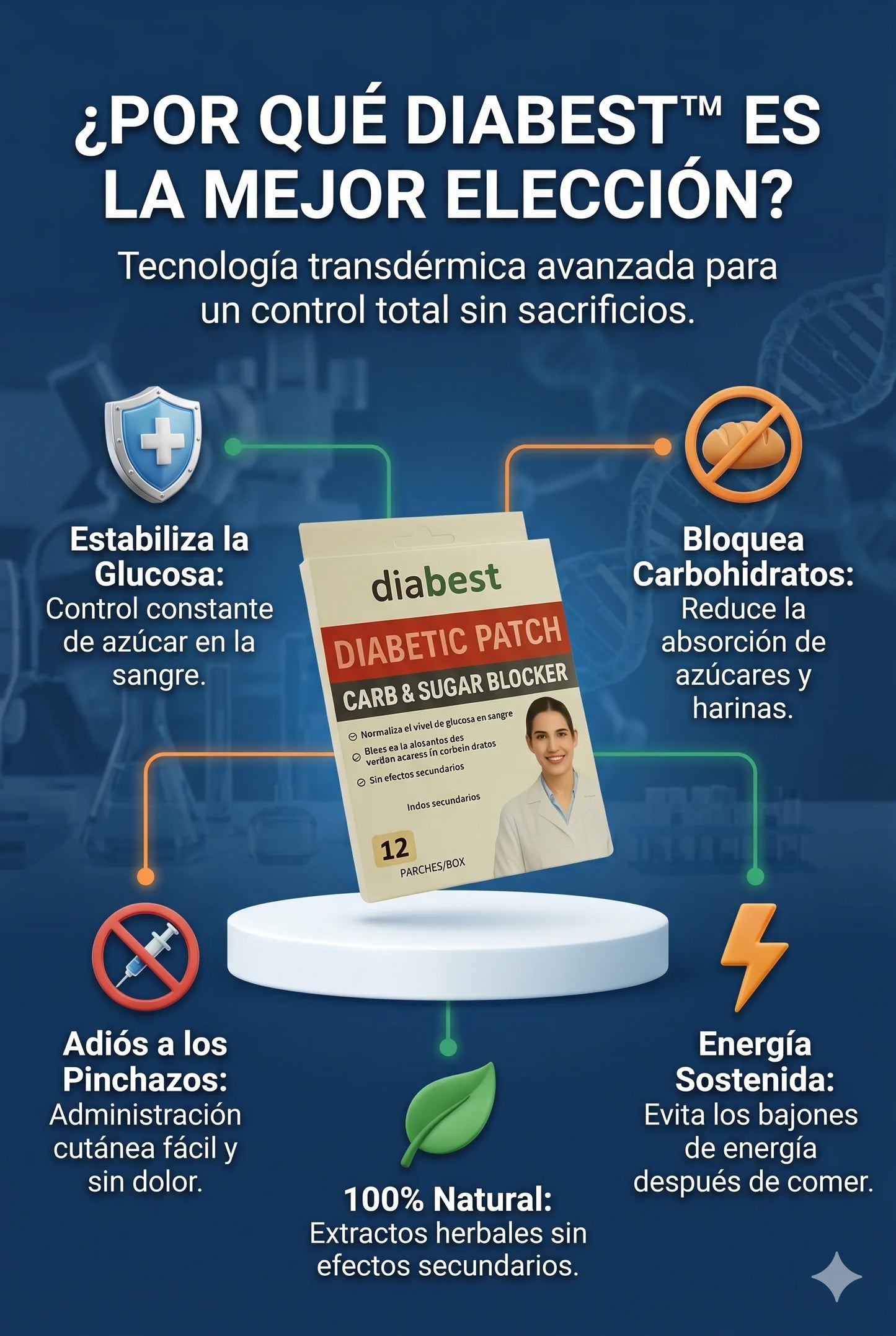 OFERTA 3X1 Parches Diabest™: Controla tu glucosa y bloquea carbohidratos fácilmente.