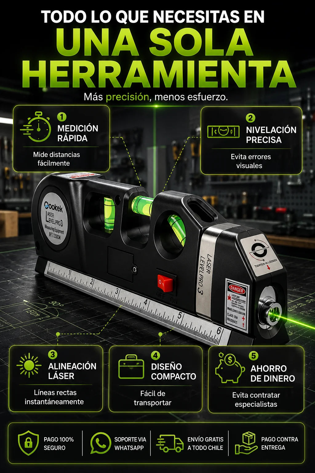 LaserPro3™ La herramienta 3 en 1 definitiva para proyectos perfectos.