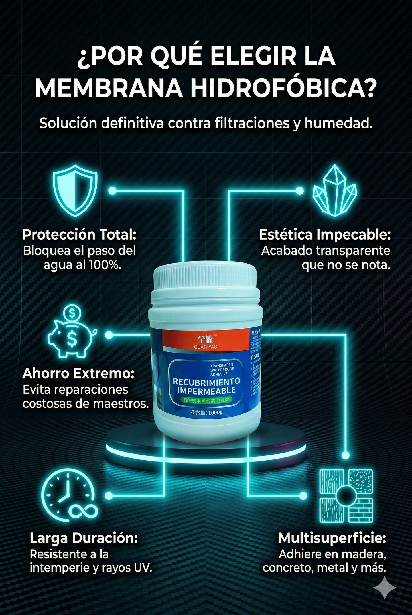 Membrana Hidrofóbica Instantánea™ 1000cc: Sella fisuras y previene filtraciones al instante.
