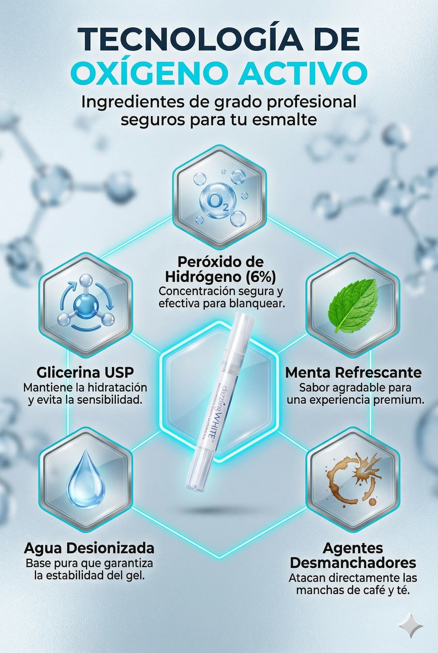 Lápiz Blanqueador Dazzling White™: Sonrisa de impacto en solo 7 días.