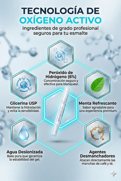 Lápiz Blanqueador Dazzling White™: Sonrisa de impacto en solo 7 días.