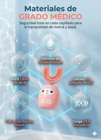 Smile Kid™: Cepillo dental con Limpieza 360° que tus hijos amarán usar.
