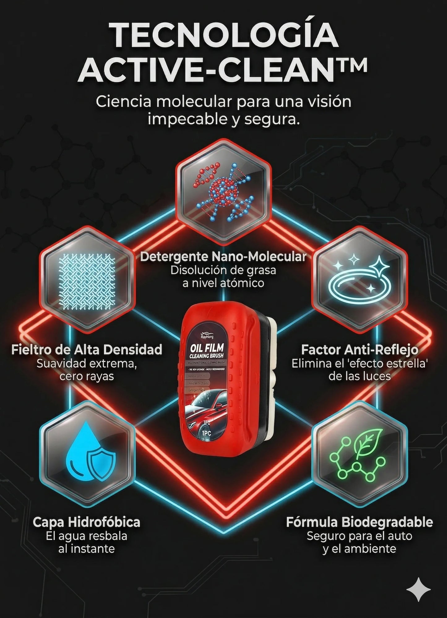 OFERTA 2X1-Esponja OilFilm Crystal™:Seguridad total con cristales siempre invisibles y limpios.
