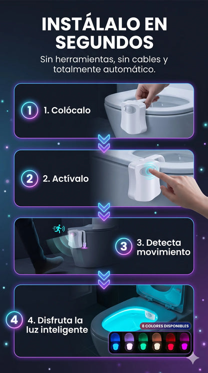 OFERTA "LLEVA 2 Y PAGA 1"- SmartLight Toilet™:Sensor inteligente para WC que guía tu camino nocturno.