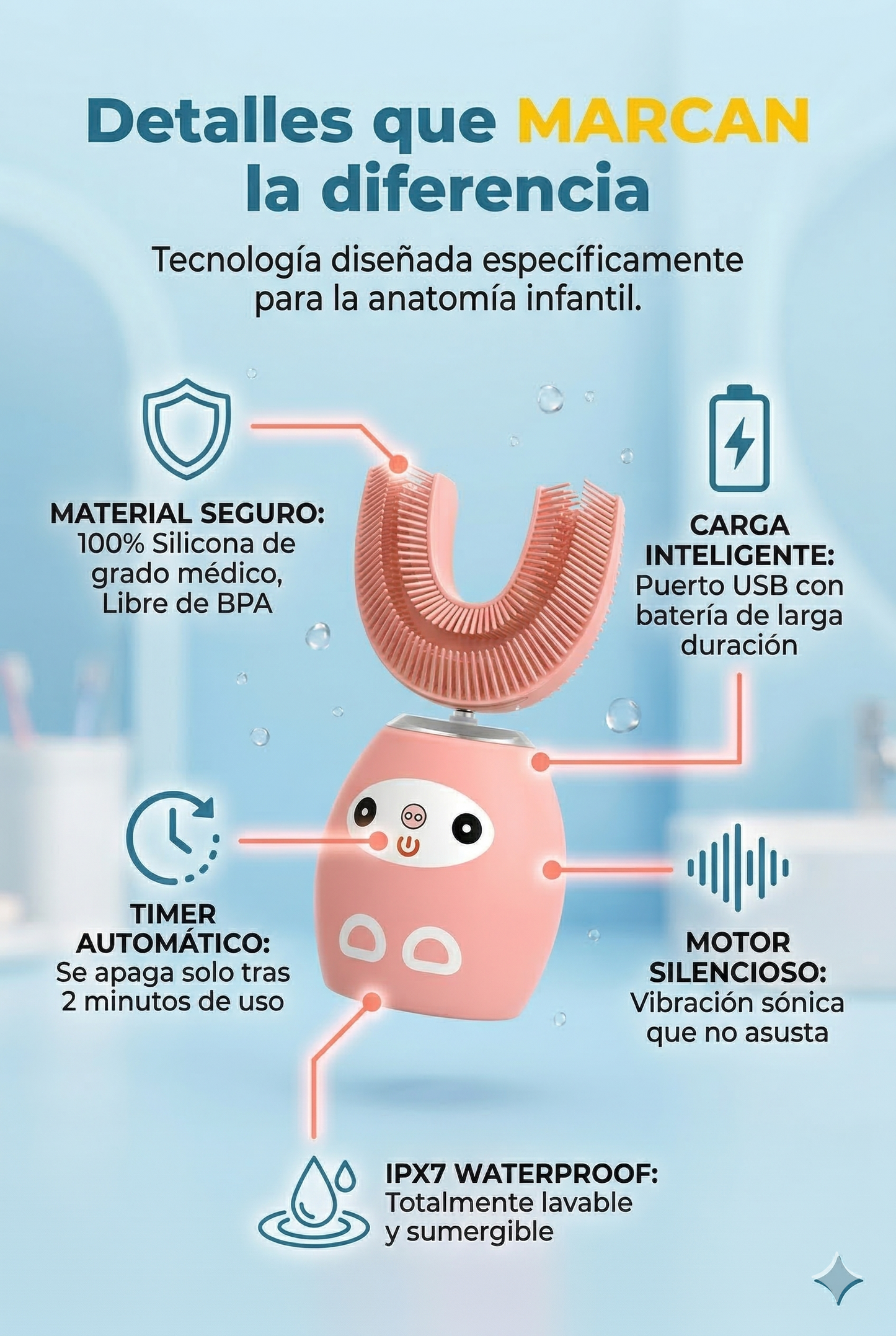 Smile Kid™: Cepillo dental con Limpieza 360° que tus hijos amarán usar.
