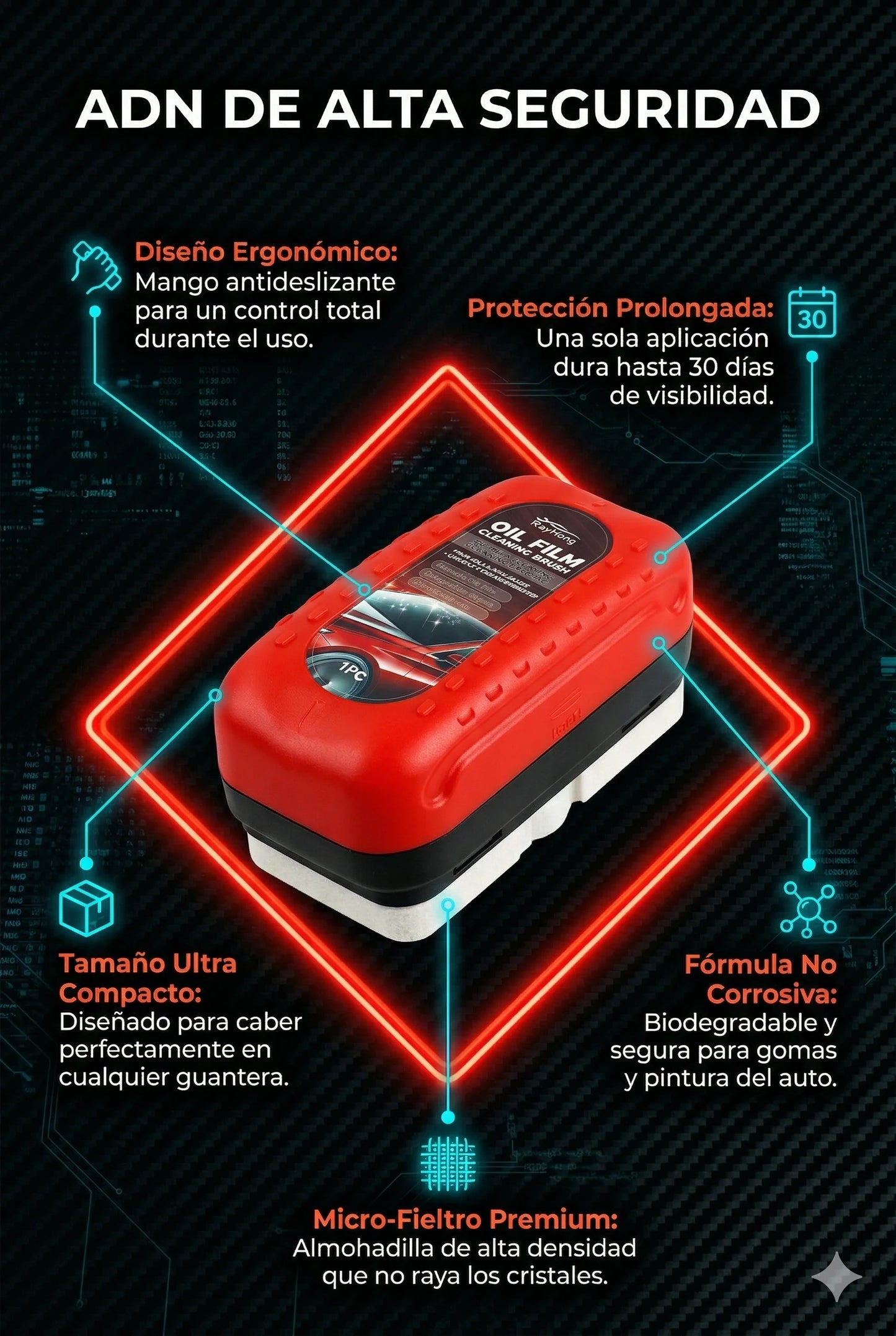 OFERTA 2X1-Esponja OilFilm Crystal™:Seguridad total con cristales siempre invisibles y limpios.