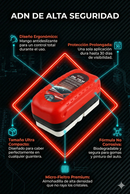 OFERTA 2X1-Esponja OilFilm Crystal™:Seguridad total con cristales siempre invisibles y limpios.