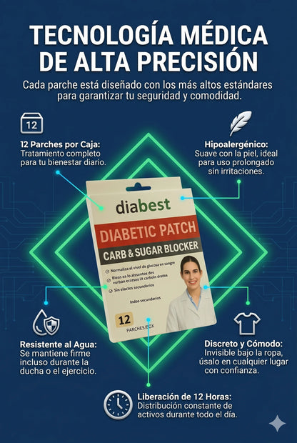 OFERTA 3X1 Parches Diabest™: Controla tu glucosa y bloquea carbohidratos fácilmente.