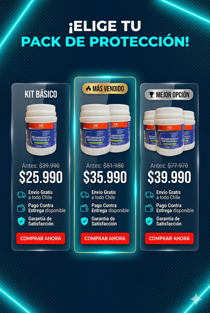 Membrana Hidrofóbica Instantánea™ 1000cc: Sella fisuras y previene filtraciones al instante.