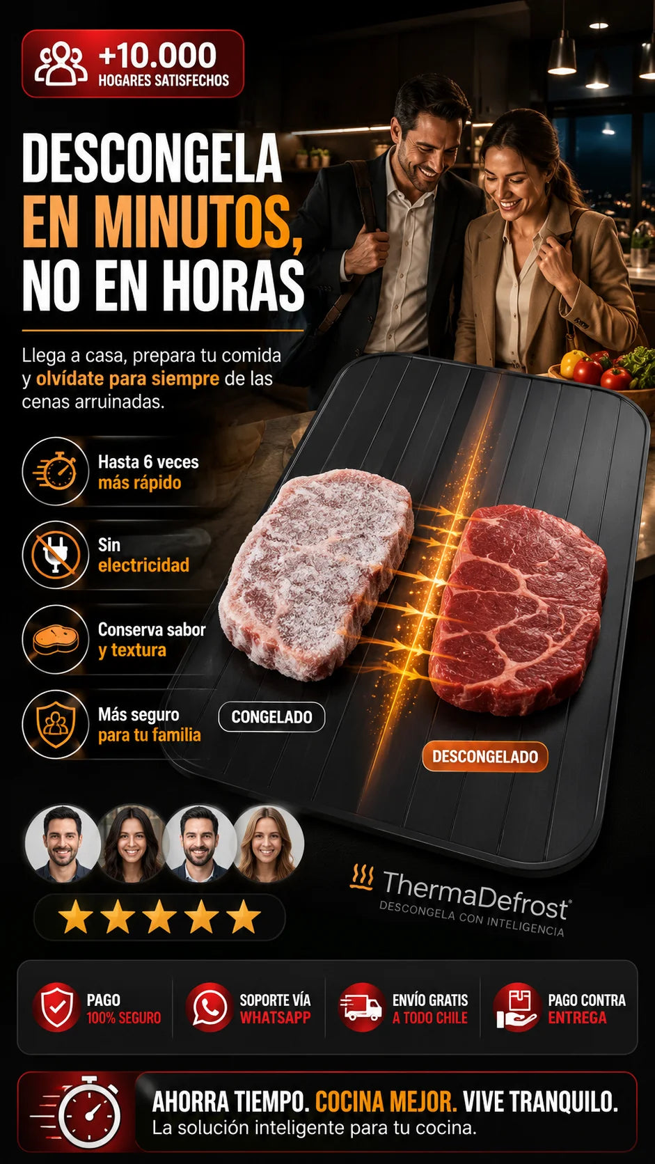 ThermaDefrost™: Tecnología Térmica Alemana para una Descongelación natural instantánea sin químicos ni electricidad.